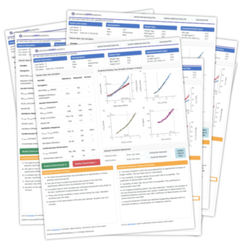 thumbnail of multiple reports